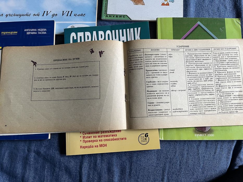 Стари учебници, тестове, таблици