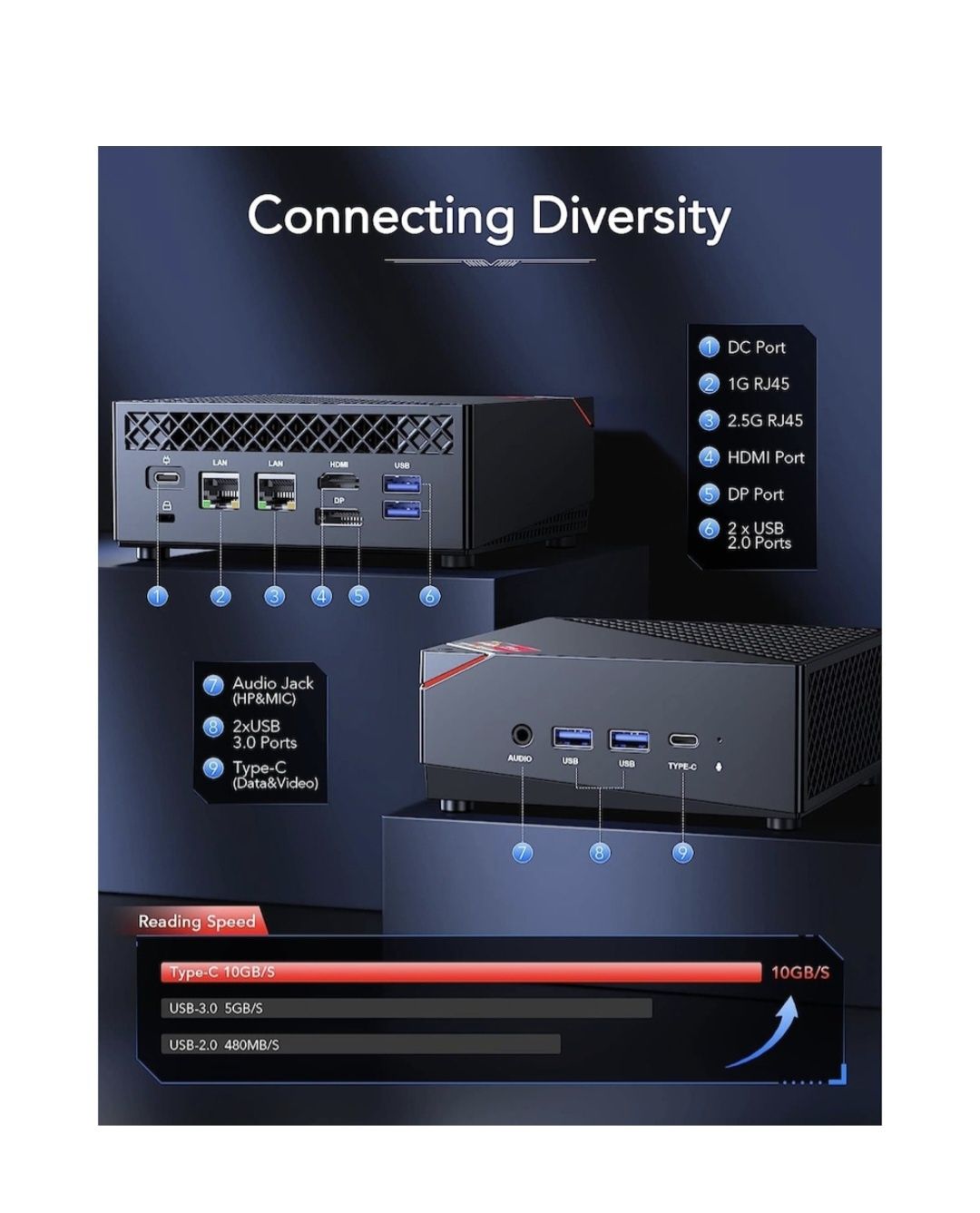 Mini PC Gaming NIPOGI AM06PRO AMD Ryzen 5 5500U 4GHz, 16 GB RAM, 512GB