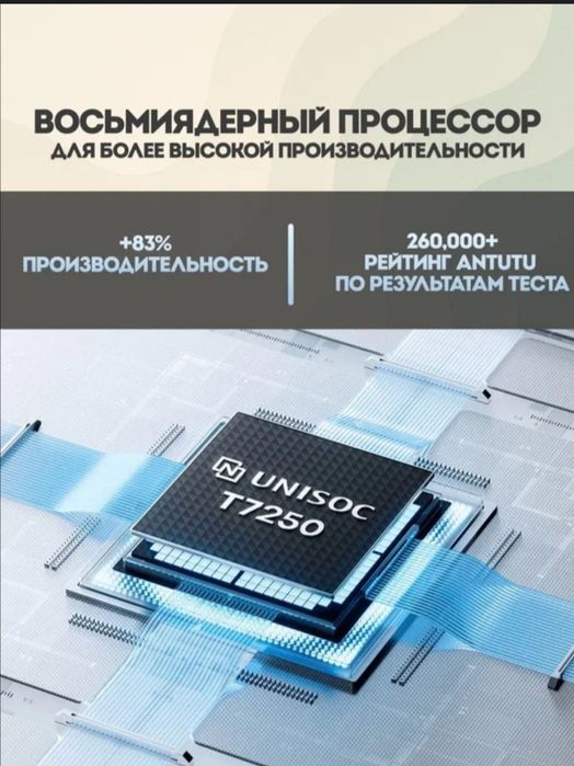 Xiaomi Redmi A5 Новый!

Смартфон Xiaomi Redmi Redmi A5, 3/64ГБ Sandy