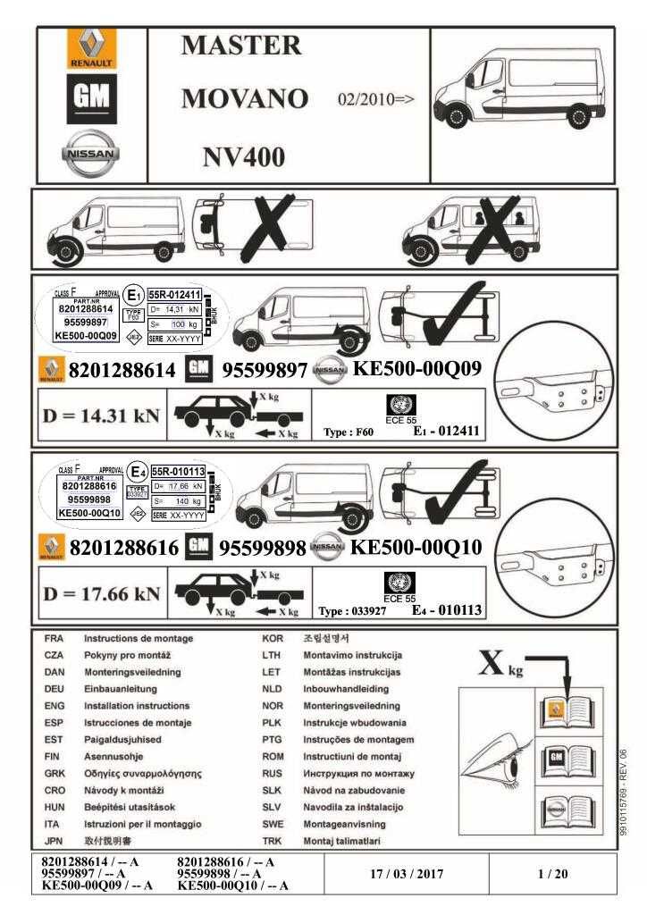 KIt carlig remorcare original Renault Master 3 Movano 2010+ nou