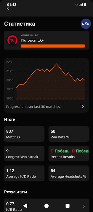 Faceit steam аккаунт