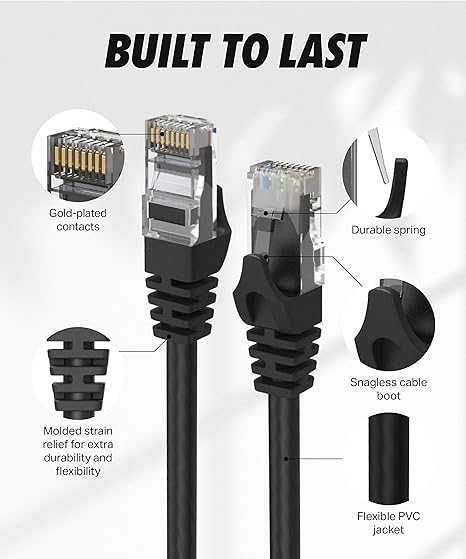 Ultra Clarity кабел Cat6 Ethernet кабел,  LAN, Cat 6, 15M