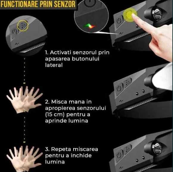 Lanterna frontala led de cap din silicon acumulator si senzor