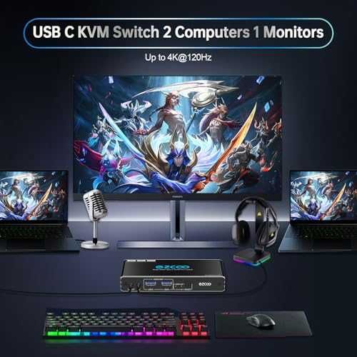 Нов KVM Превключвател 2 Лаптопа 1 Монитор 4K 120Hz USB-C HDMI 2.1
