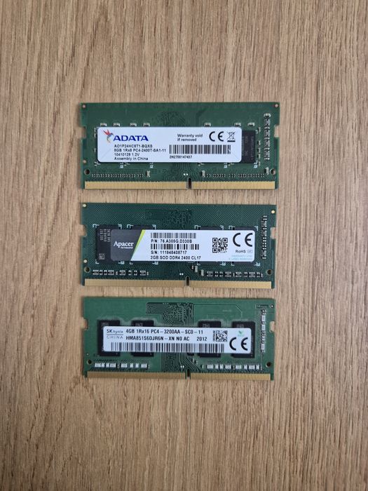 Оперативная память для ноутбука DDR4