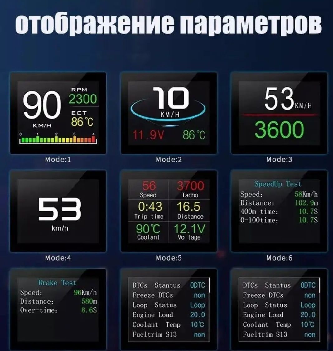 Бортовой компьютер OBD II