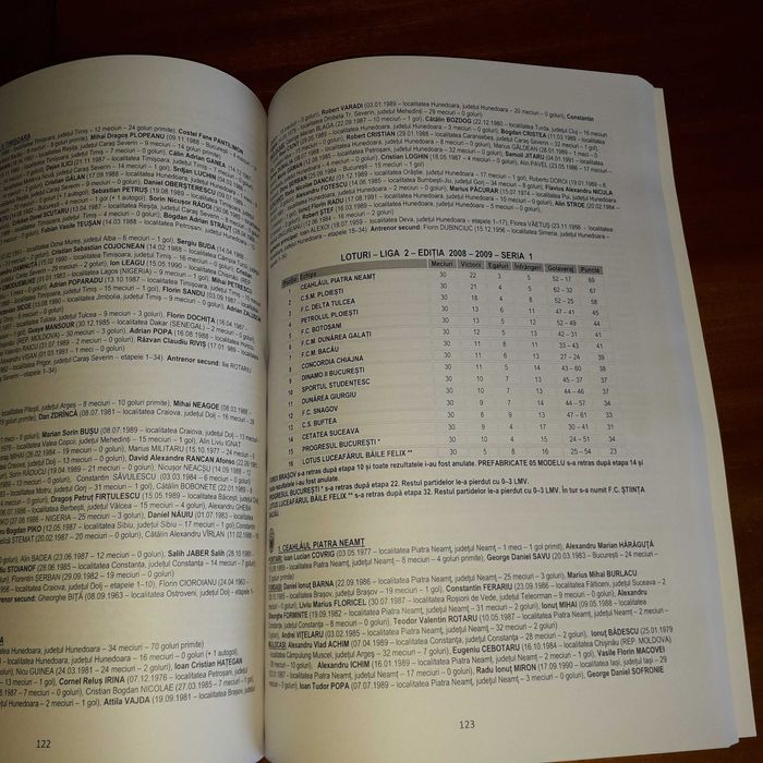 DIVIZIA B + DIVIZIA C - cărți de fotbal