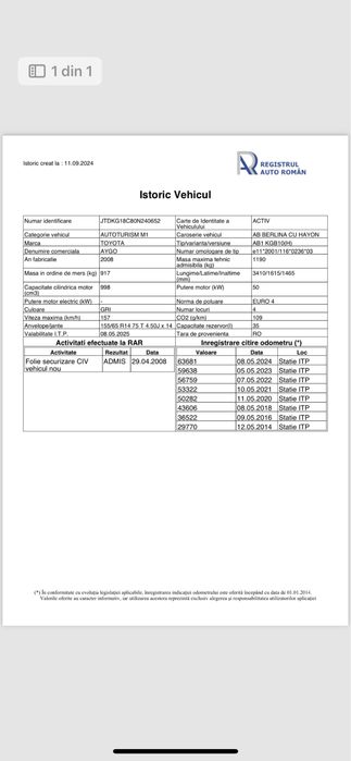 Toyota Aygo 2008 aer conditionat 75000km