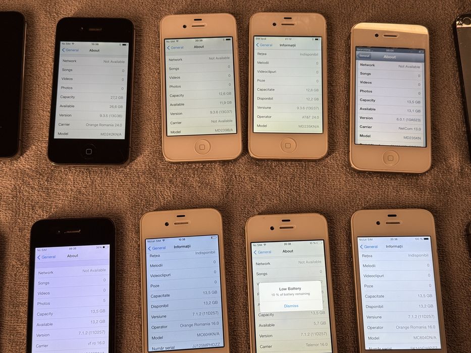 iPhone 4/4s/5/5s Perfect Functionale