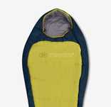Sac de dormit TRIMM Impact 185