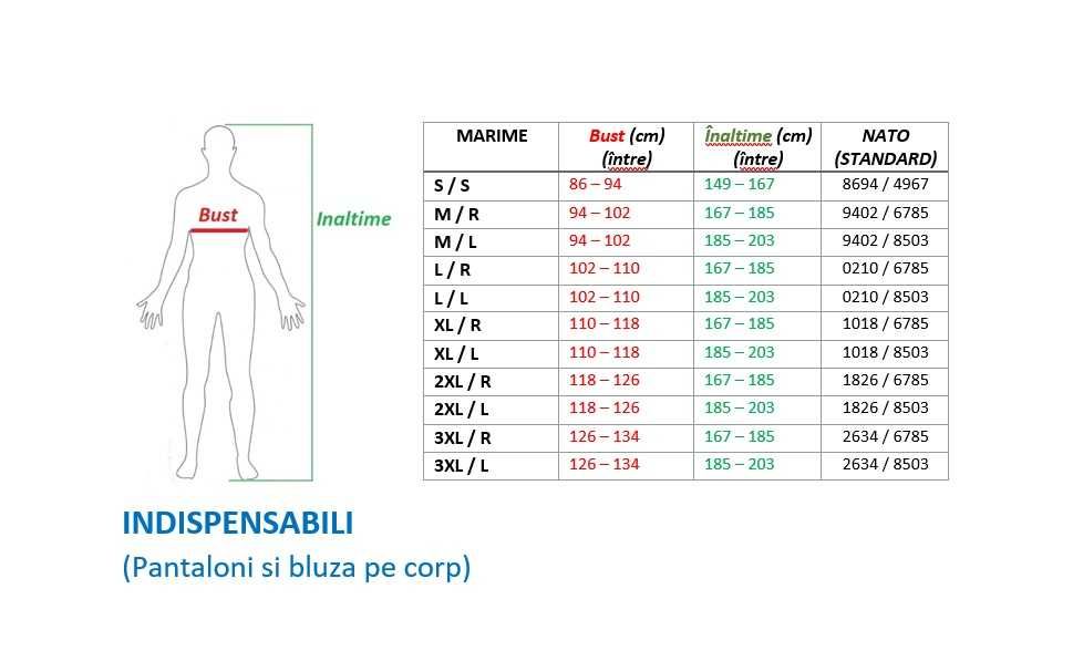 Indispensabili (Pantaloni si bluza de corp)