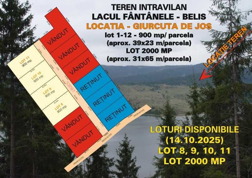 Vând Teren INTRAVILAN Fântânele-Beliș, SUPER PREȚ! cu Cadastru și CF