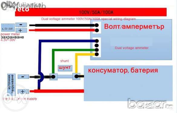 Комбиниран Волт Амперметър 100А - 100V амперметър мултицет амперклещи