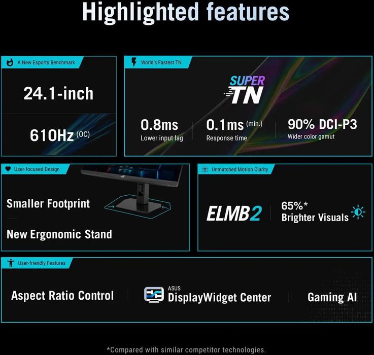 Asus rog strix 610hz