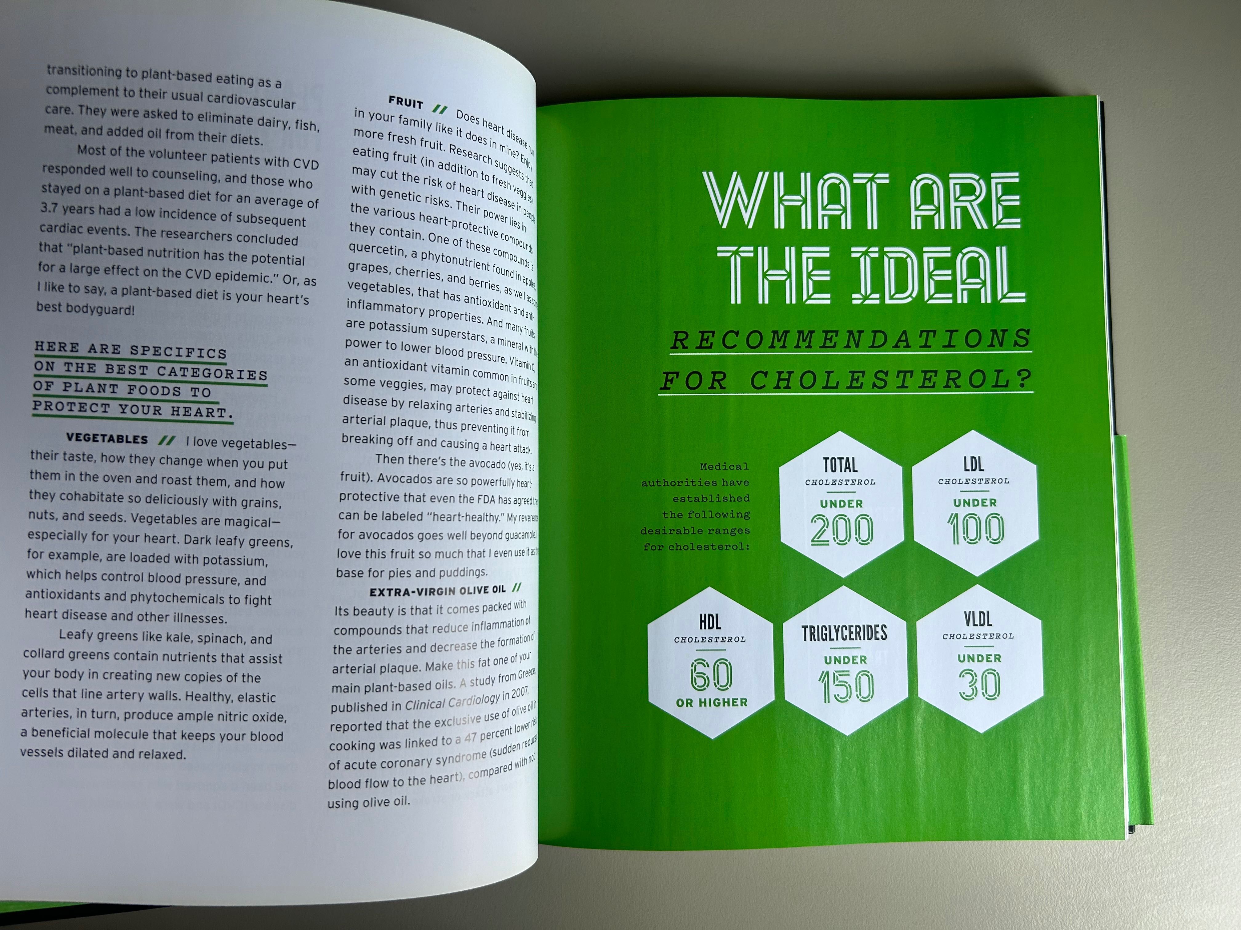 The Greenprint: Plant-Based Diet, Best Body, Better World
