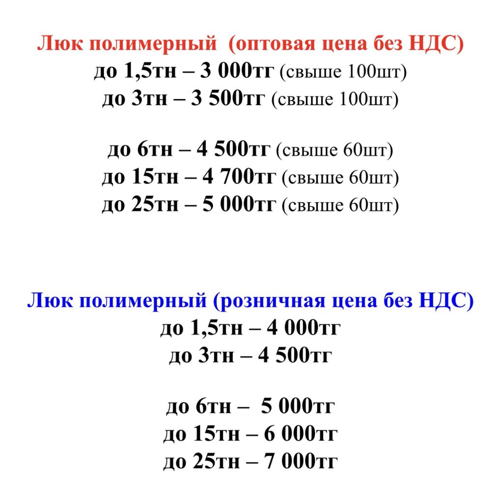 Люки полимер-песчаные от 1,5тн до 25тн - 3000тг. Канализация/колодец