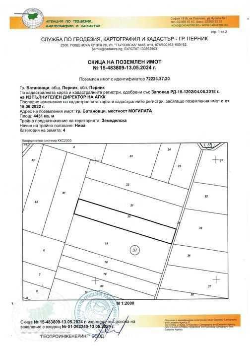 Имот Област Перник,град Батановци  4451 кв.м