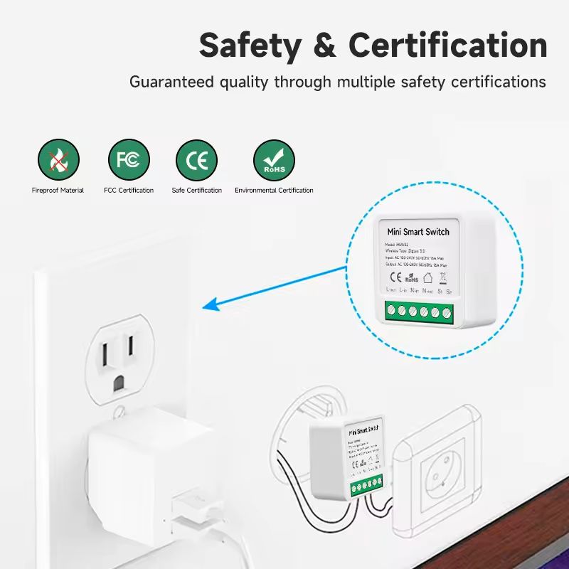 Tuya Smart ZigBee 3.0 16A  мини-превключвател (Home Assistant Z2MQTT)