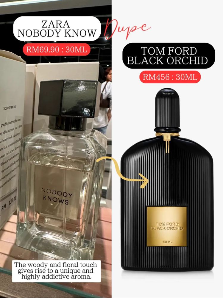 Zara Nobody Knows parfume бюджетный аналог Tom Ford Black orchid