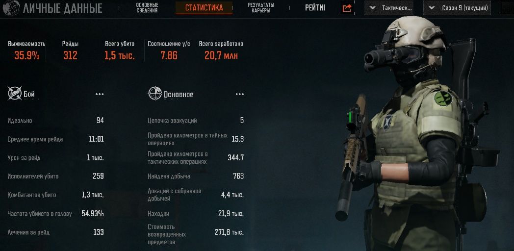 Продаю аккаунт в Arena Breakout mobile