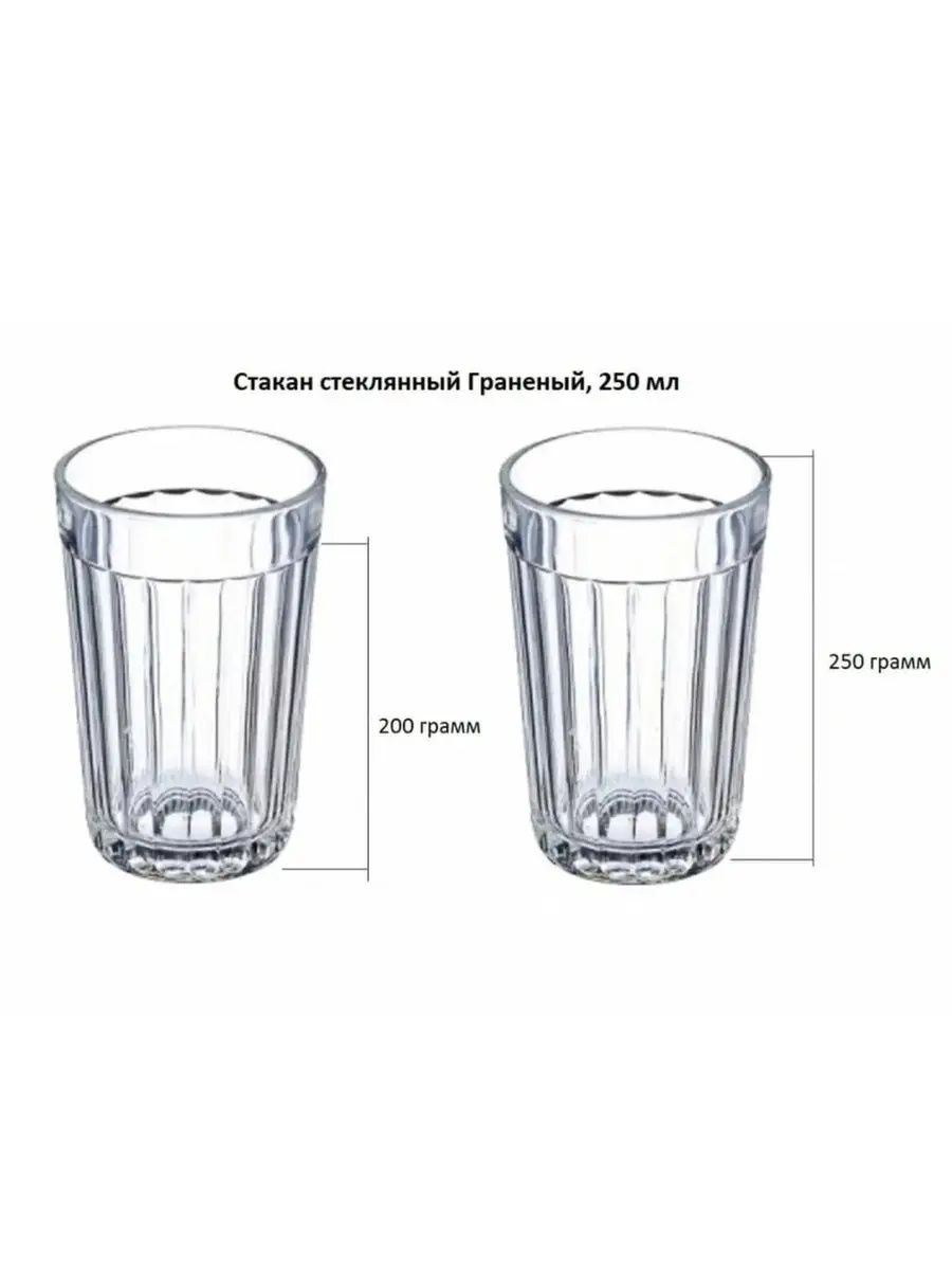 Стакан граненный 250 мл Россия
