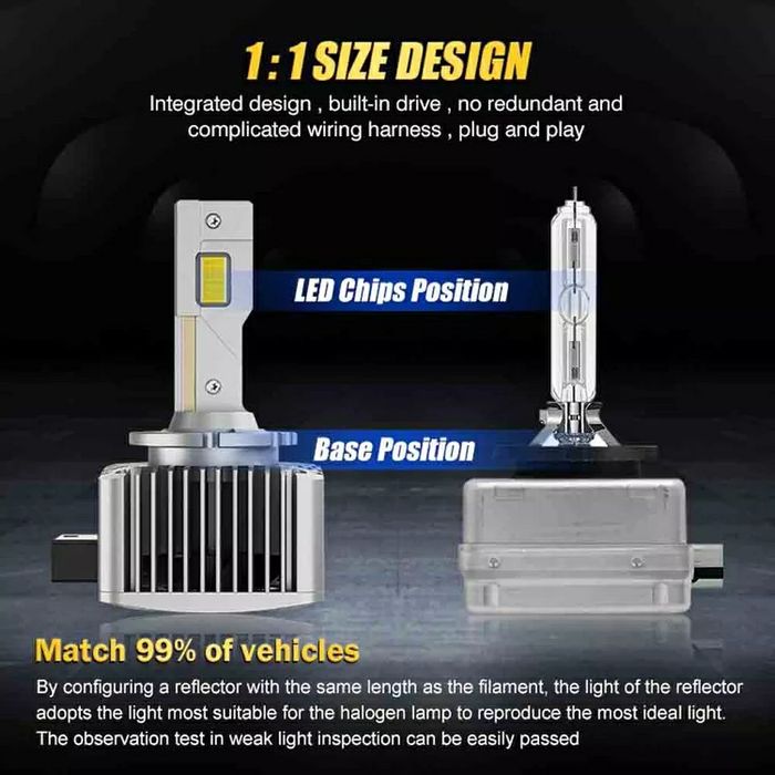 Set Două Becuri Led D8S / D8R 35000LUMENI/200WATTI/6000K