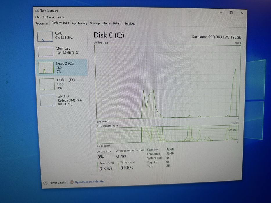 Sistem Gaming i7/16GB RAM / SSD + HDD 1TB