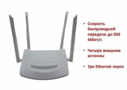 4G WiFi модем интернет Работает от любой симки в  Доставка РК