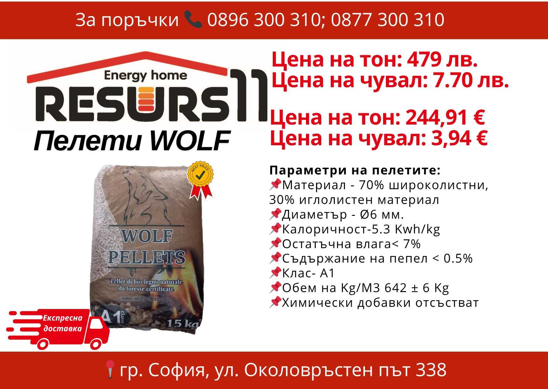 Ecco pellets class A2