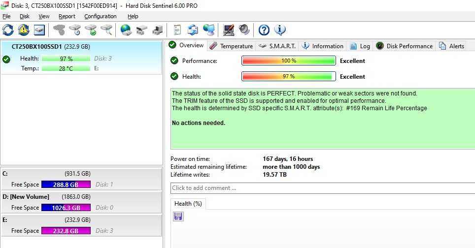 Solid-State Drive (SSD) Crucial BX100 2.5 250GB SATA3 CT250BX100SSD1
