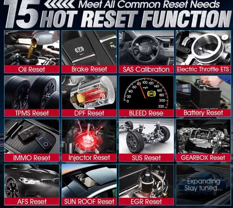 Tester auto Kingbolen S800,autovin,free update,4 sisteme,15 reseturi