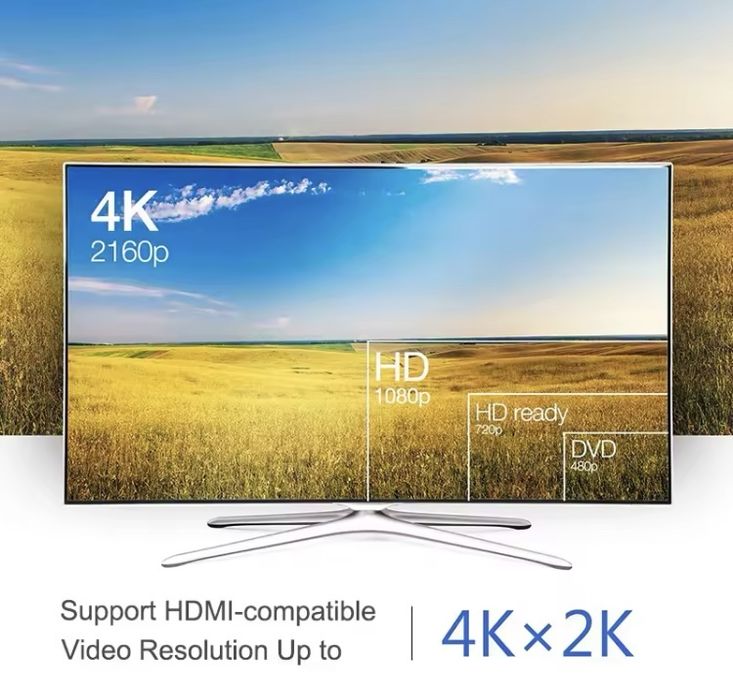 NOU Cablu adaptor HDMI Mini DisplayPort DP