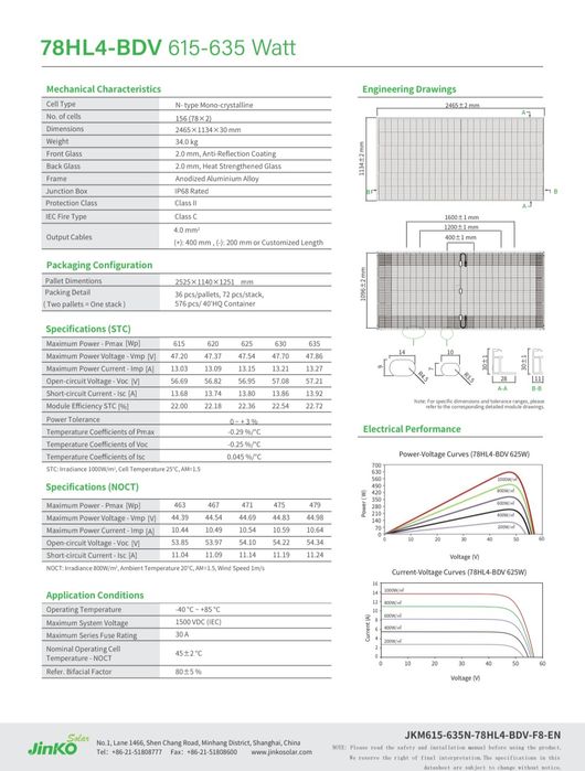 Panouri fotovoltaice bifaciale JINKO 635W N-TYPE JKM635W-78HL4-BDV