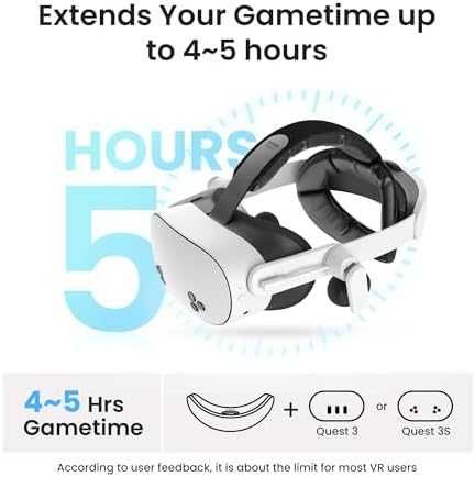 Нова KIWI Audio Каишка с Батерия за Meta Quest 3/3S VR Зареждане игри