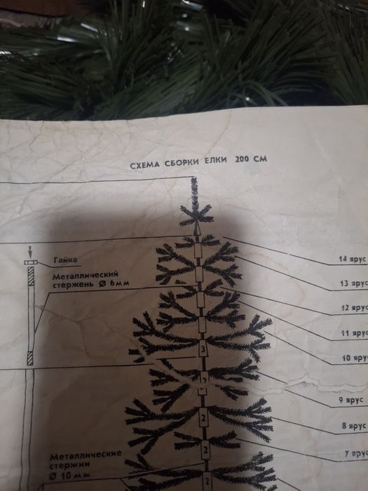 Ёлка искусственная 2м ссср новая