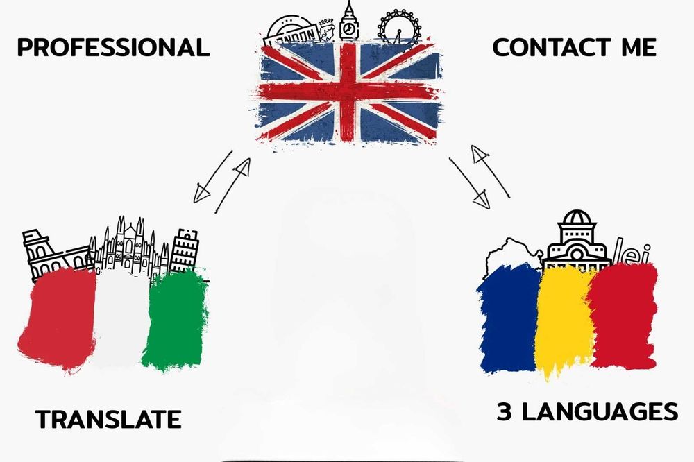 Traduceri Romana  Italiana / Engleza - Rapid & Calitativ