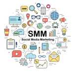 Targeting xizmati biznesingiz uchun mijozlarni topamiz SMM, Marketing