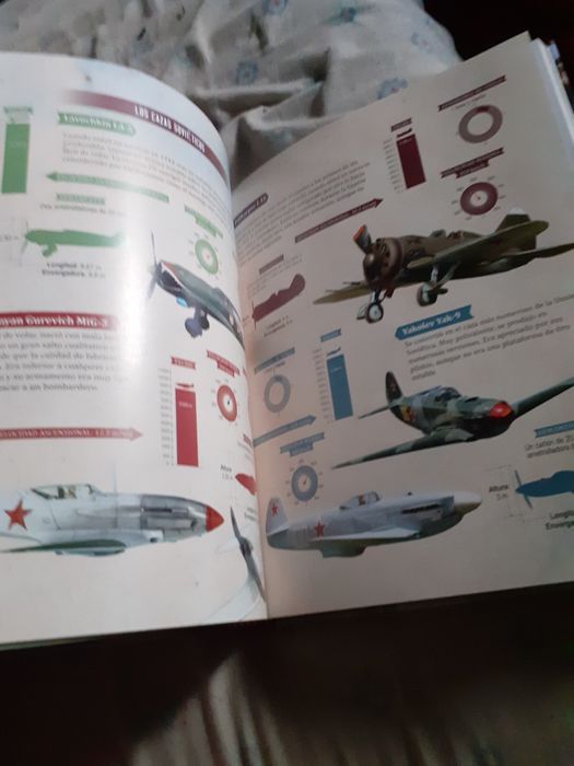 La Luftwaffe, carte colectie/Spania