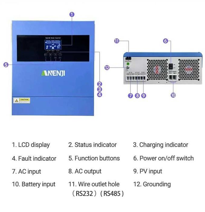 Invertor hibrid solar Anenji 4000W, 24V, MPPT, ecran LCD, WiFi