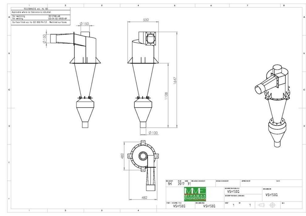 Ciclon separator, Colector de praf cu ciclon EXTREM DE EFICIENT МVH150