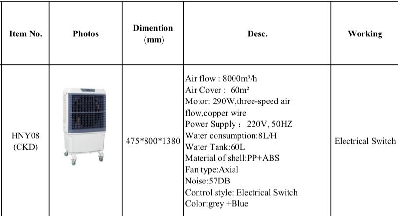 Air Cooler Вентиляция