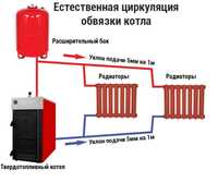 Салом алайкум  Сиз истаган катёл  Ясаб урнатиб берамиз