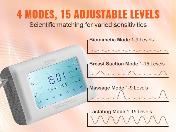 Pompa de sân marca Vevor,model D168