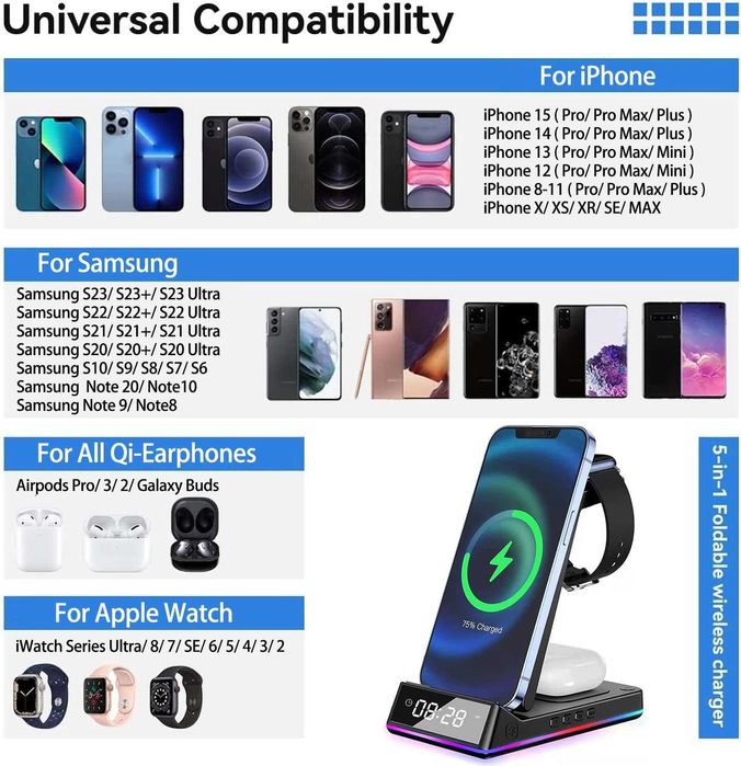 Charging station(incarcator)wifi , cu LCD ceas, REDUS de la 200 RON