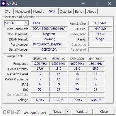 Kingston HyperX Predator DDR4, продам 4 модуля по 8 ГБ.