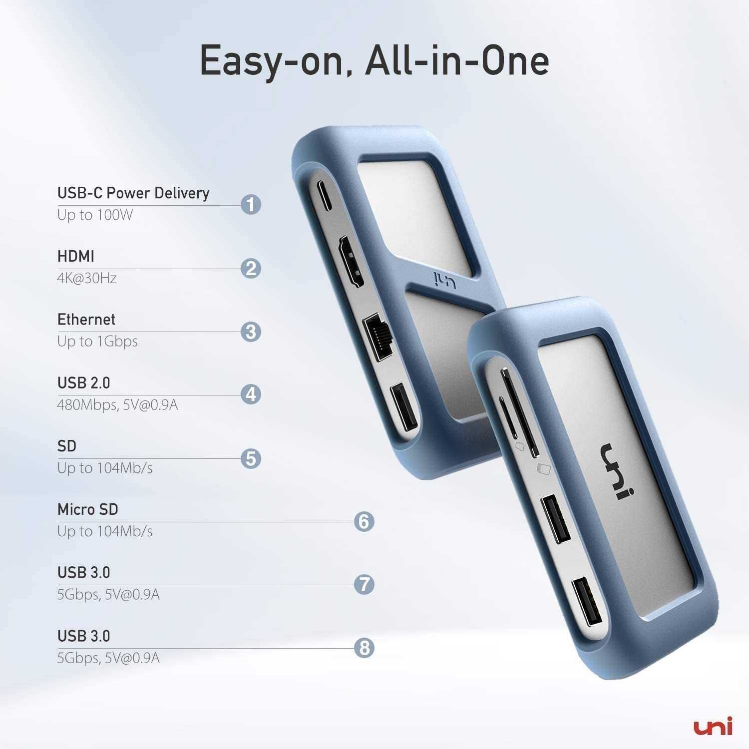 uni USB-C 8-in-1 Hub със снемаем USB-C кабел