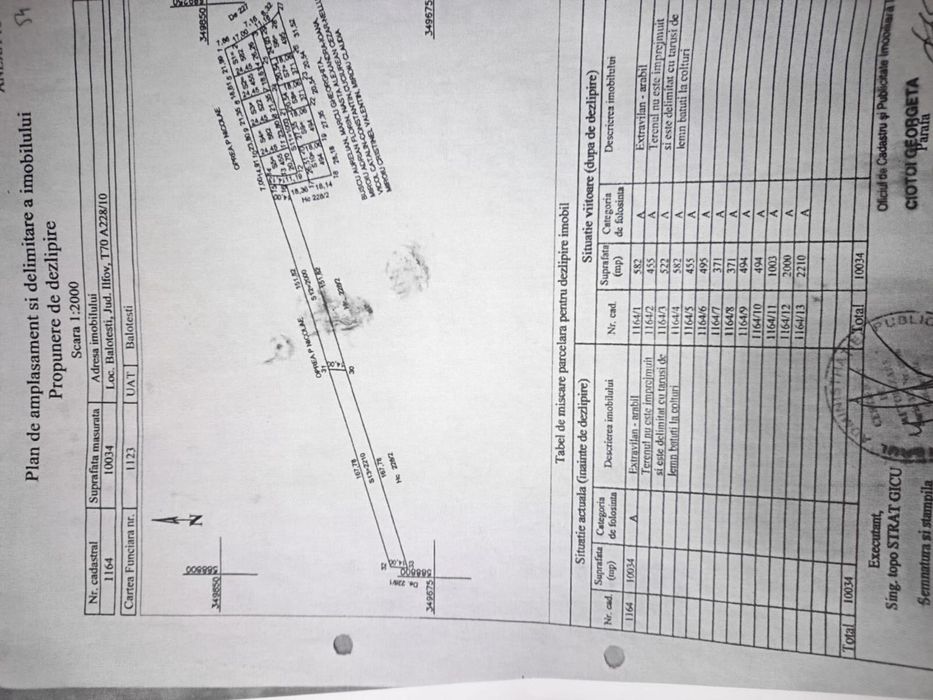 Teren intravilan Balotesti