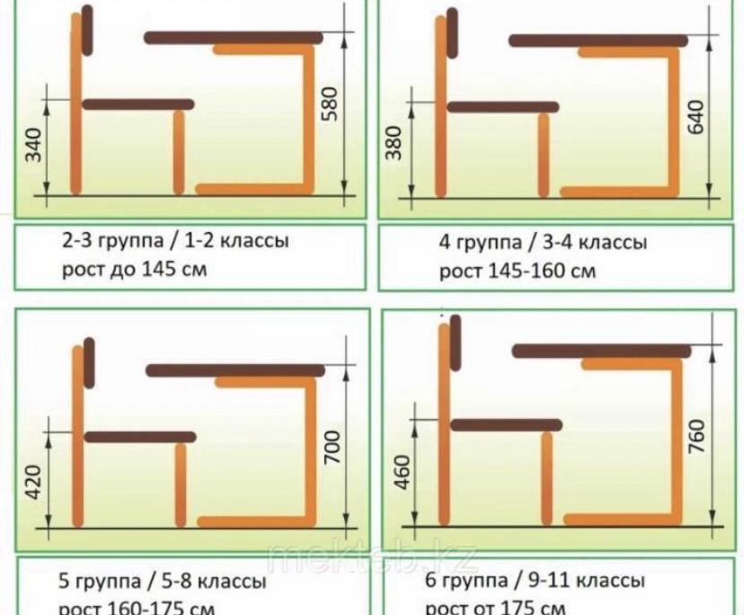 Парты на заказ