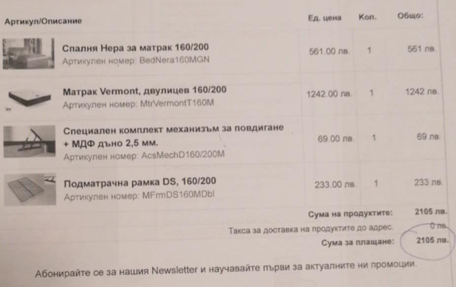 Спалня с матрак и подматрачна рамка