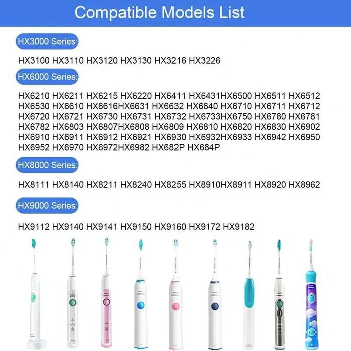 Зарядно за четки за зъби Philips четка